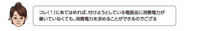 コレ（↑）にあてはめれば、付けようとしている電装品に消費電力が書いていなくても、消費電力を求めることができるのでござる