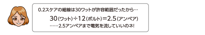 0.2スケアの細線は30ワットが許容範囲だったから…