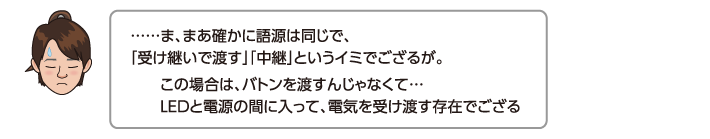 ……ま、まあ確かに語源は同じで、「受け継いで渡す」「中継」というイミでござるが。