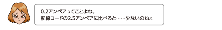 0.2アンペアってことよね。配線コードの2.5アンペアに比べると……少ないのねぇ