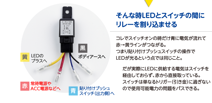 そんな時LEDとスイッチの間にリレーを割り込ませる