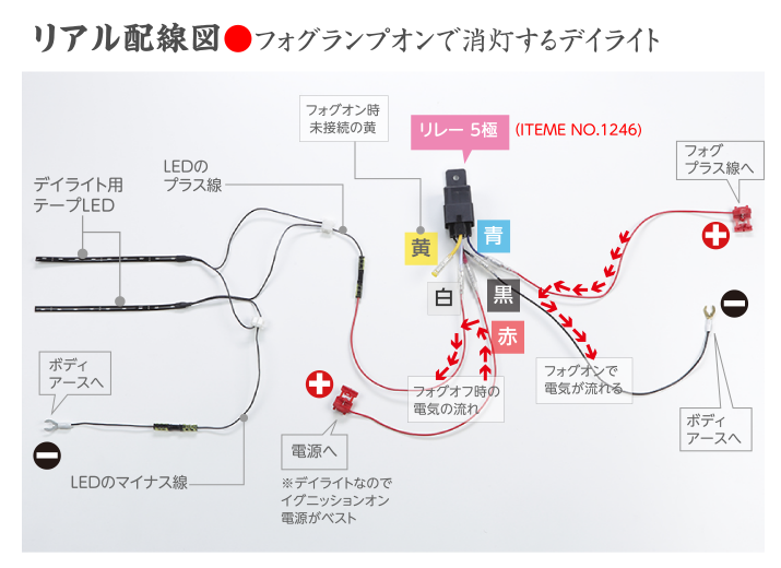 リアル配線図●フォグランプオンで消灯するデイライト