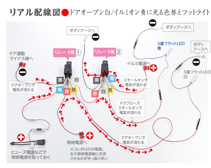 ドアオープン白/イルミオン青に光る色替えフットライト