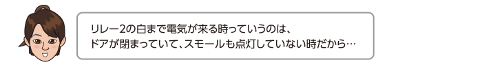 リレー２の白まで電気が来る時っていうのは、ドアが閉まっていて、スモールも点灯していない時だから…