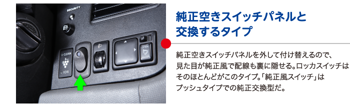 純正空きスイッチパネルと交換するタイプ