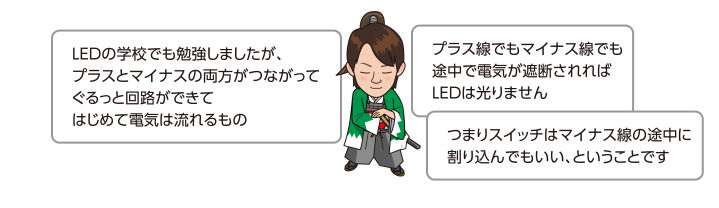 LEDの学校でも勉強しましたが、プラスとマイナスの両方がつながってぐるっと回路ができてはじめて電気は流れるもの。プラス線でもマイナス線でも途中で電気が遮断されればLEDは光りません