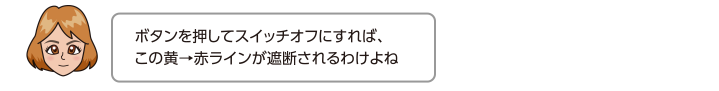 ボタンを押してスイッチオフにすれば、この黄→赤ラインが遮断されるわけよね