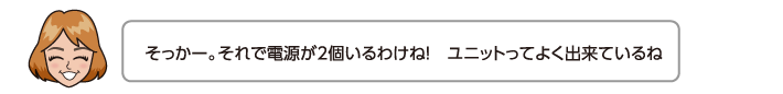 そっかー。それで電源が2個いるわけね！　ユニットってよく出来ているね