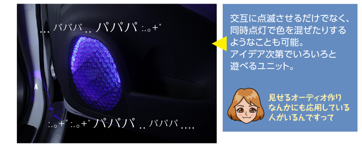 交互に点滅させるだけでなく、同時点灯で色を混ぜたりするようなことも可能。アイデア次第でいろいろと遊べるユニット。