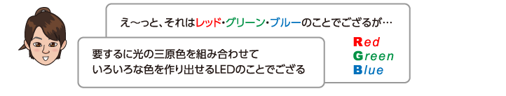 え〜っと、それはレッド・グリーン・ブルーのことでござるが…