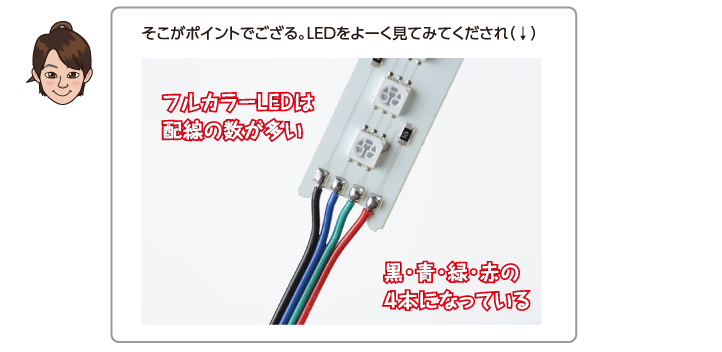 そこがポイントでござる。LEDをよーく見てみてくだされ（↓）