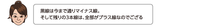 黒線は今まで通りマイナス線。そして残りの3本線は、全部がプラス線なのでござる