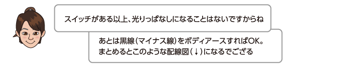 スイッチがある以上、光りっぱなしになることはないですからね