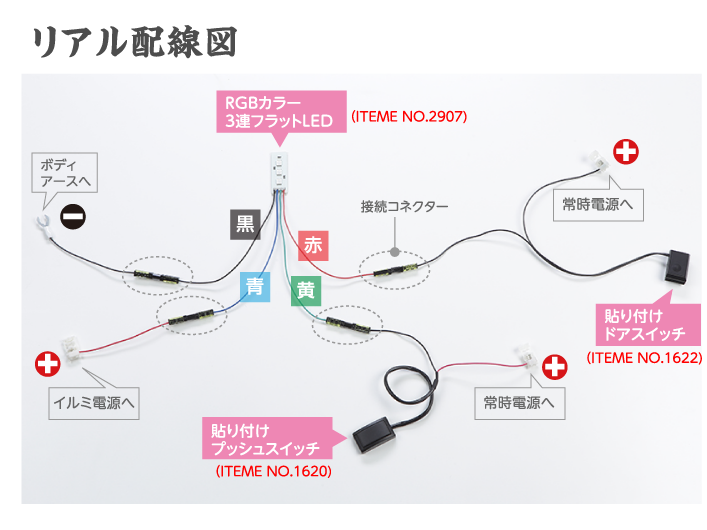 リアル配線図