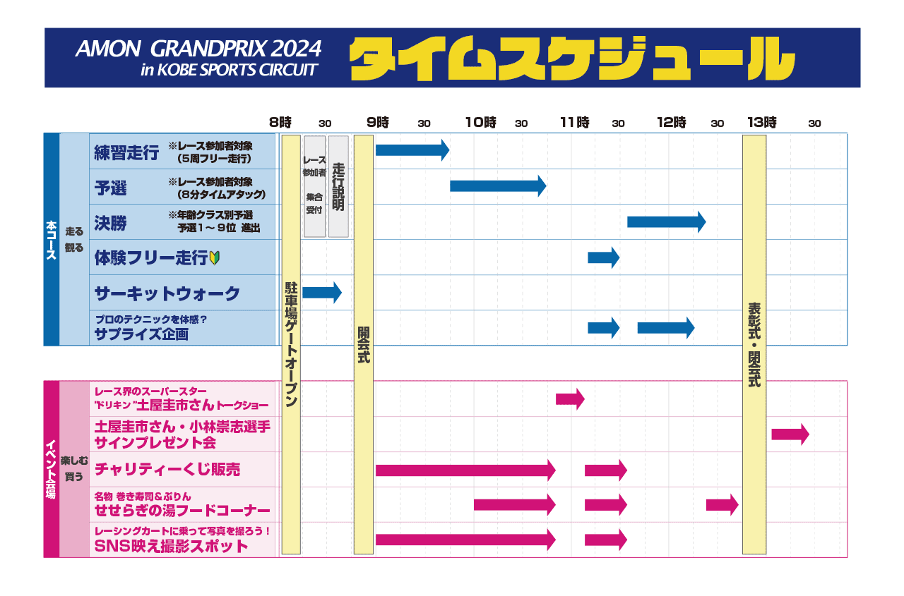 タイムスケジュール