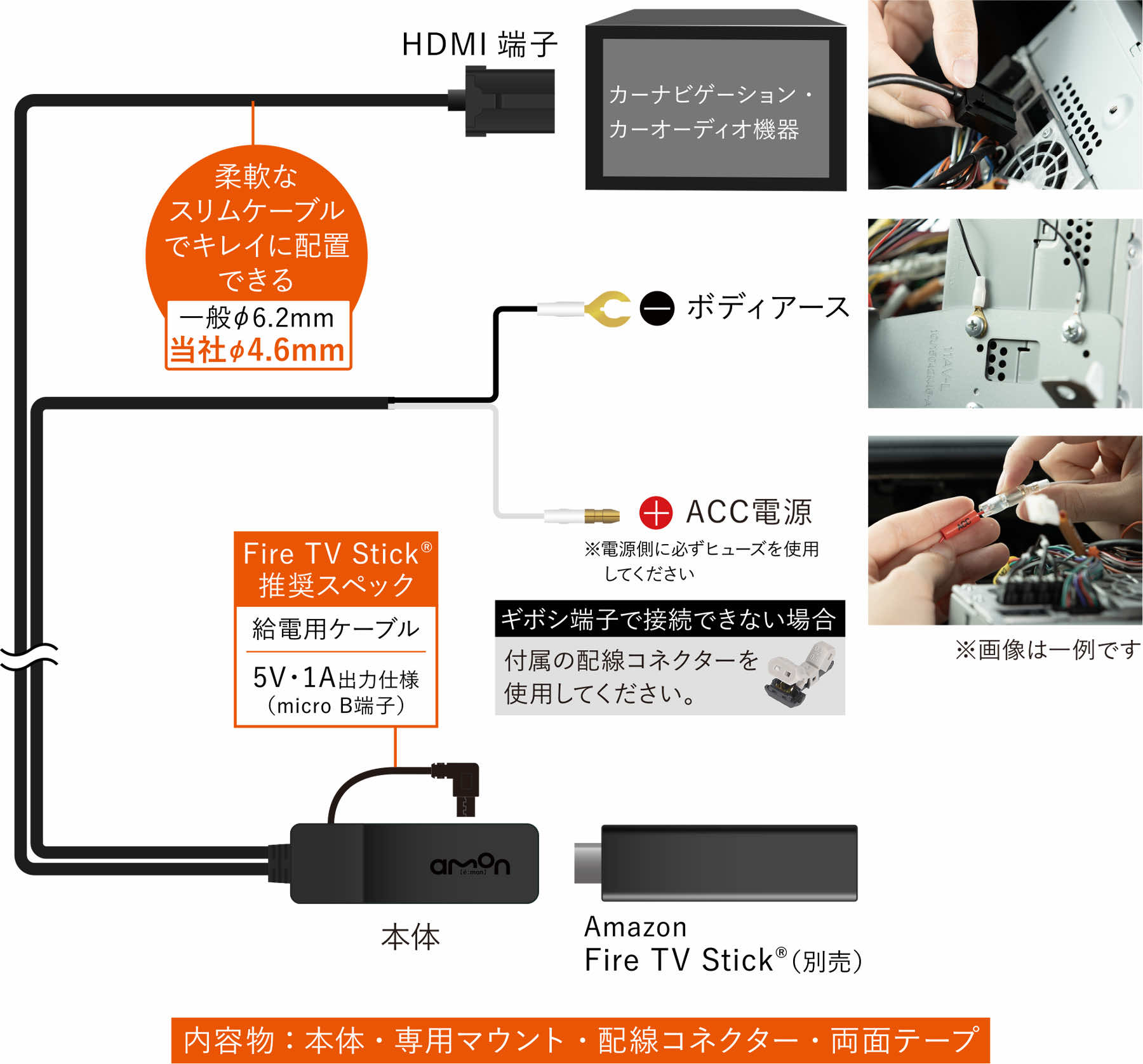 配線図