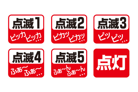 点滅パターンは6種類