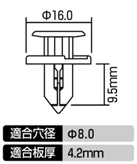 プラスティリベット(スズキ車用)