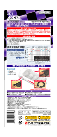 制振ペイント